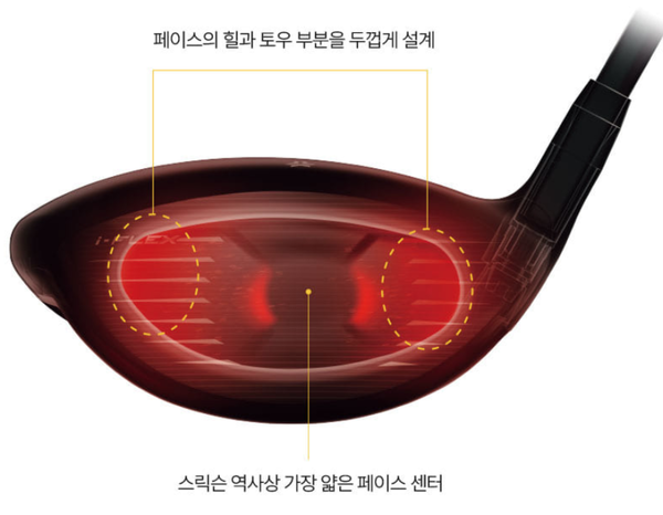 역사상 가장 빠른 볼 스피드 '스릭슨 ZXi 시리즈' < 용품 < GEAR